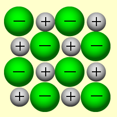 Schematic of Table Salt