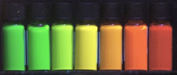 Cadmium Telluride Quantum Dots,
