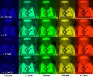 This figure shows a LEGO toy with multiple wavelengths of light captured by Arce’s camera in a snapshot. In a new paper, Arce and his colleagues describe a new computational imaging camera model and its implementation. The LEGOs are used as objects imaged for research.