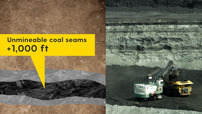 The vast majority of the world’s coal is deemed “unmineable”—too deep and difficult to access—in coal seams 1,000 feet or more. UD Prof. Prasad Dhurjati envisions deploying “microbe miners” from the termite gut into holes drilled from the surface into these seams to digest the coal in a controlled way, releasing natural gas that would be piped to the surface. 