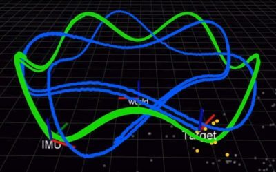 Giving Smart Vehicles Their Sense of Direction