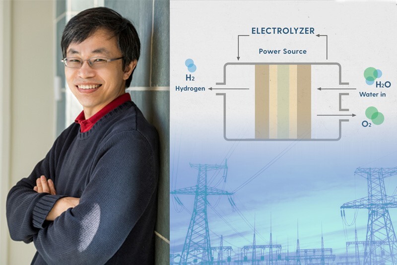 Collage of Prof. Yushan Yan, with an electrolysis diagram and image of power lines.