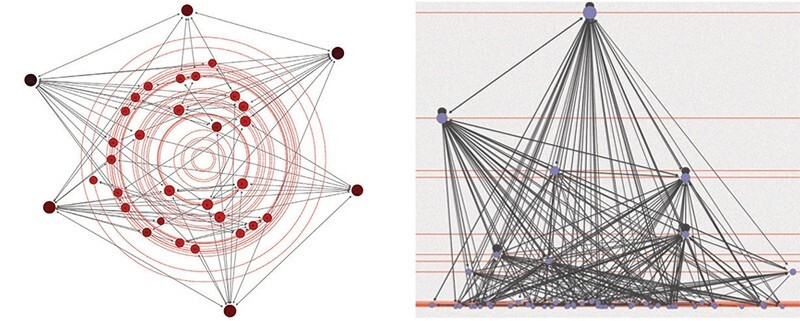 This is an example of a social network (left) and the diffusion of an information cascade (right). Tong and his team will be studying both of these structures as part of their work on “social contagion management,” or how different messages move through a network.