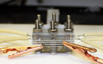 Transforming Carbon Dioxide