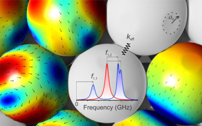 Big Discoveries About Tiny Particles