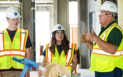 Building The Future