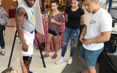 New Approach to an Old Problem