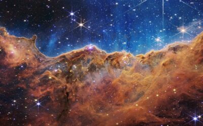 Unfolding the Universe