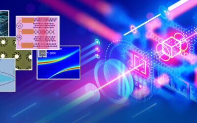 Quantum computing workforce