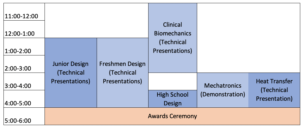 Laser Cutter  Mechanical Engineering at University of Delaware