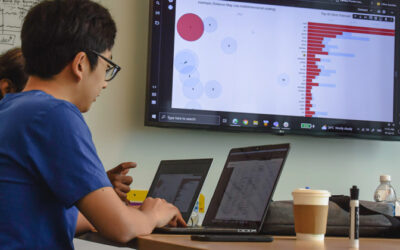 Computing-based solutions to real-world problems